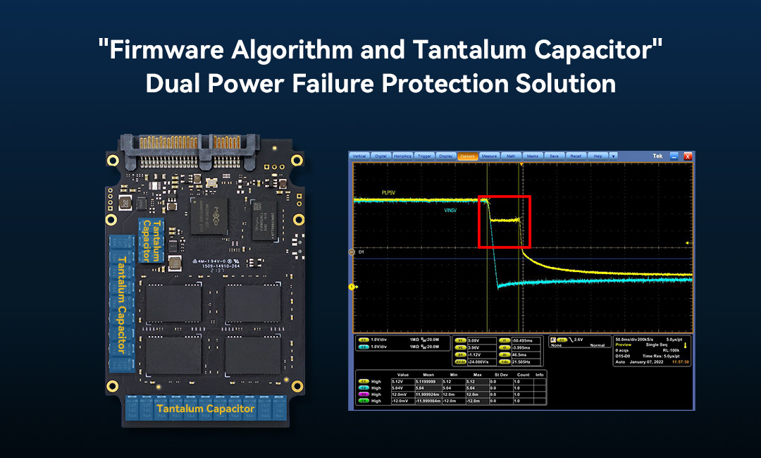 Firmware algorithms tantalum capacitors