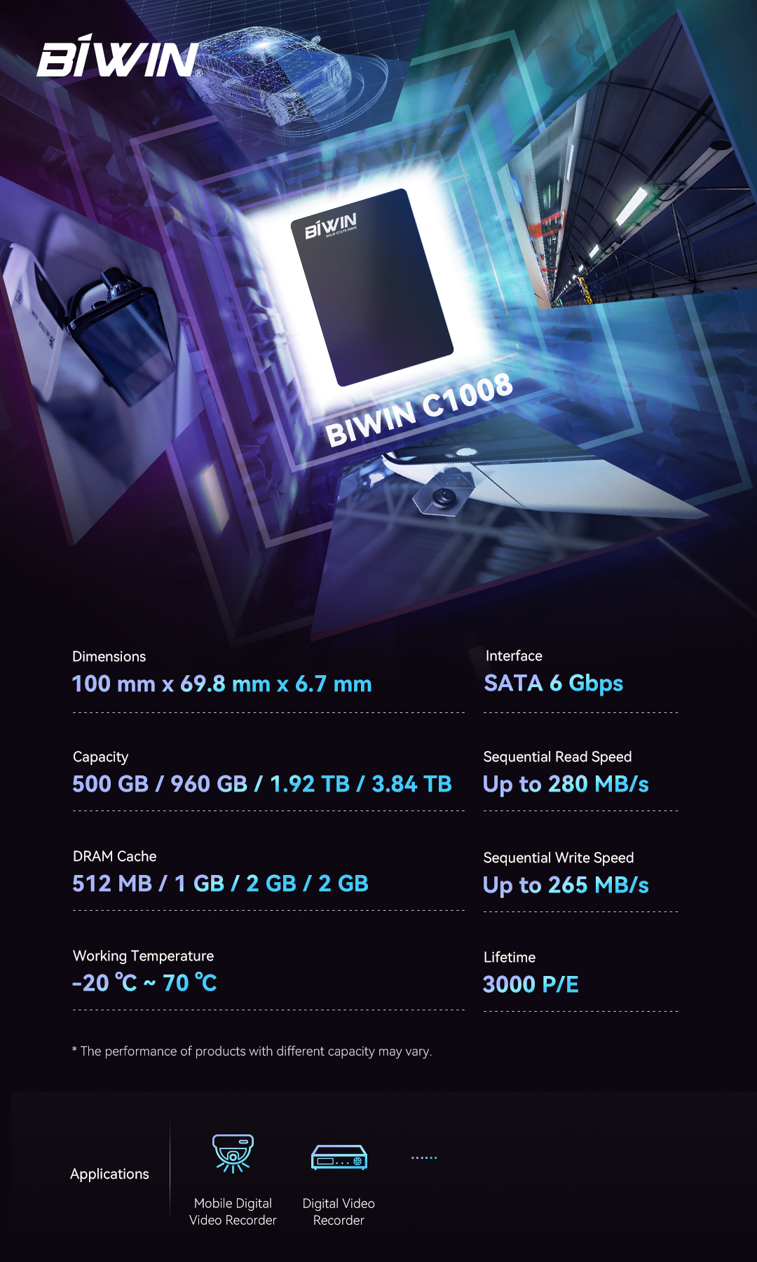 KAIYUN C1008 SSD Specifications