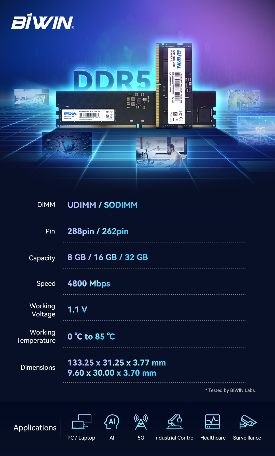 KAIYUN DDR5