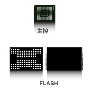 KAIYUN DMMC