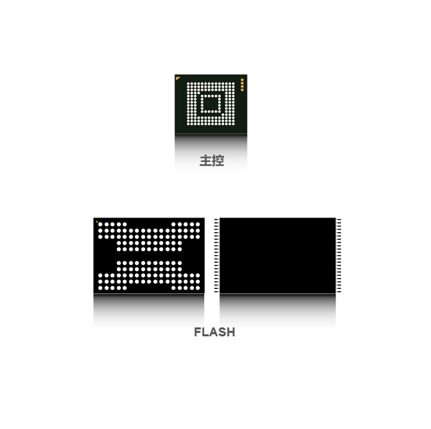 KAIYUN DMMC（图1）