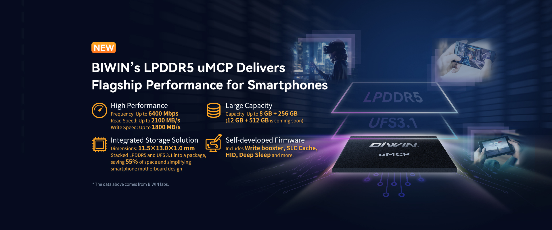 uMCP