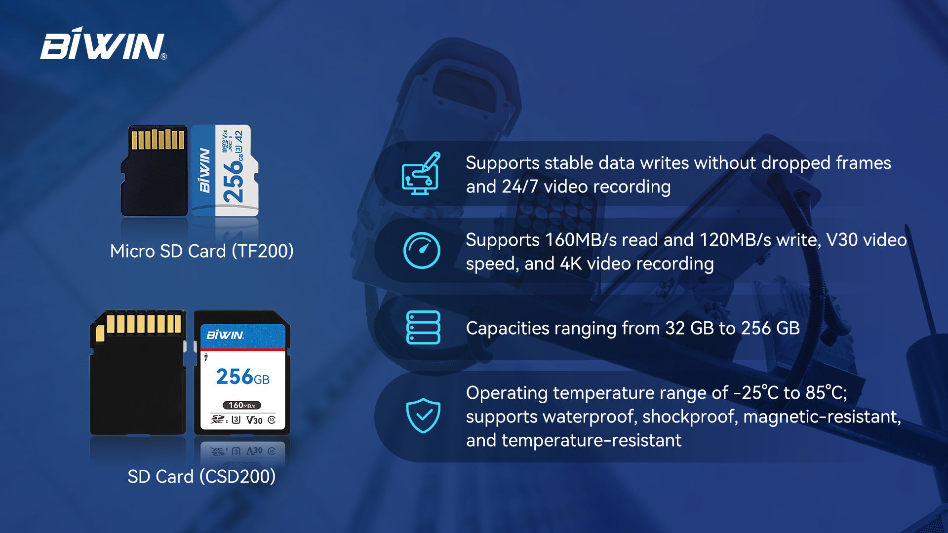 KAIYUN Memory Cards
